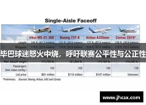 毕巴球迷怒火中烧，呼吁联赛公平性与公正性
