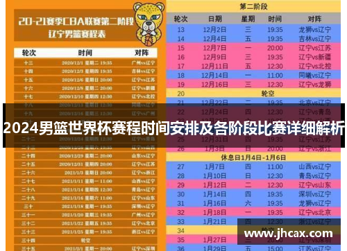 2024男篮世界杯赛程时间安排及各阶段比赛详细解析