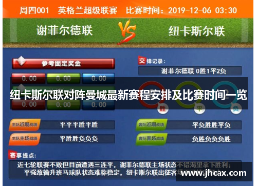纽卡斯尔联对阵曼城最新赛程安排及比赛时间一览