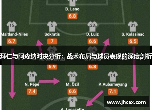 拜仁与阿森纳对决分析：战术布局与球员表现的深度剖析