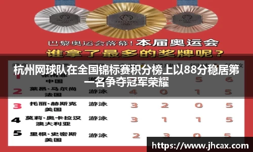 杭州网球队在全国锦标赛积分榜上以88分稳居第一名争夺冠军荣耀